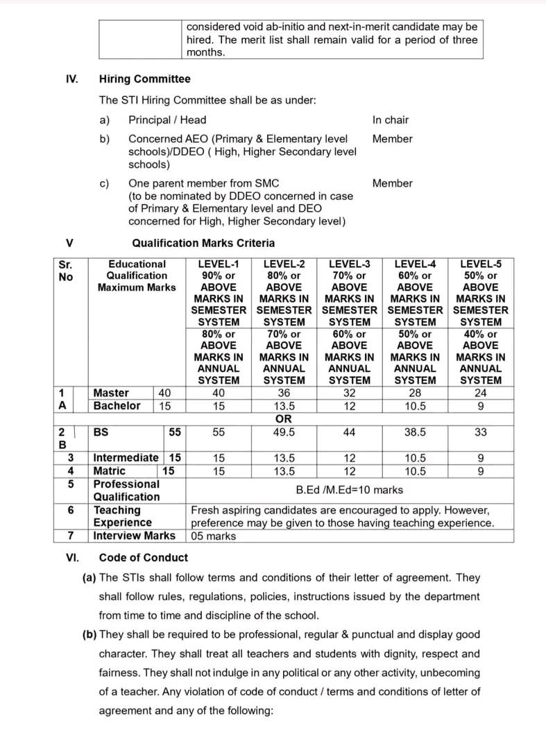 School Teaching Interns In Punjab Who Can Apply In 2025 Full Details 