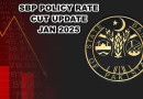 State Bank To Cut Key Policy Rate By 200bps To 11pc In Jan 27 Review