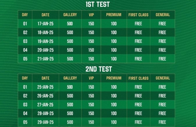 Tickets For Pakistan Vs West Indies Tests To Go On Sale From January 10