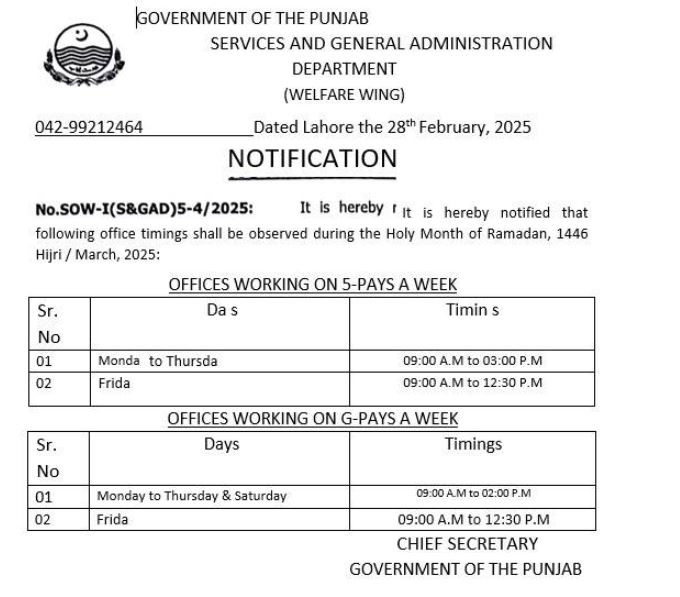 ramadan timing notification 2025 punjab