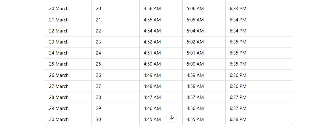 ramadan timings 2025 pakistan