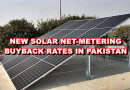 Big Cut In Buyback Rate For Solar Net Metering In Pakistan Full Details Here