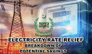 Electricity Rates Relief How Much Will You Save On Your Next Bill