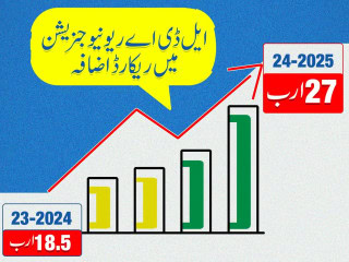 Lda Generates Record Rs27 Billion Revenue During 2024 25