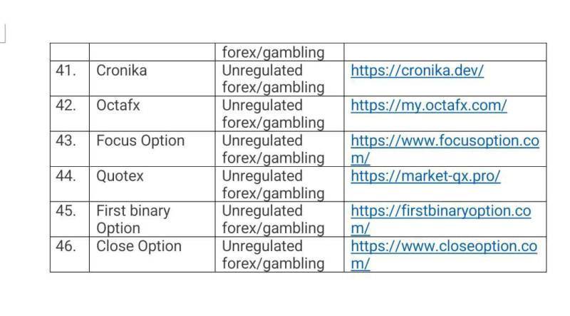 Alert Dont Download These Betting Apps As Govt Issues Major Warning Check List 