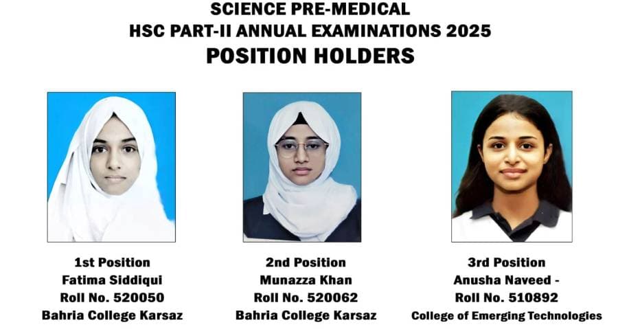 Biek Inter Pre Medical Results 2025 Announced Check Position Holders 