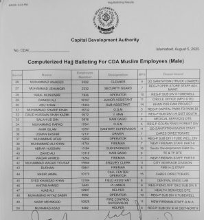 Cdas Lower Grade Staff Win Big In Hajj 2026 Balloting Check Complete List Here 