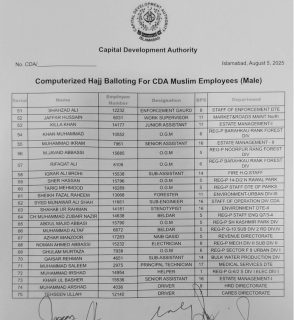 Cdas Lower Grade Staff Win Big In Hajj 2026 Balloting Check Complete List Here 