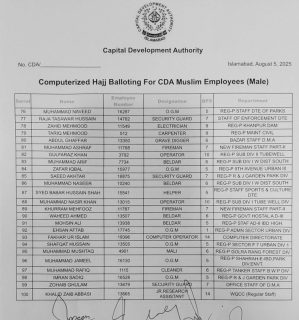 Cdas Lower Grade Staff Win Big In Hajj 2026 Balloting Check Complete List Here 