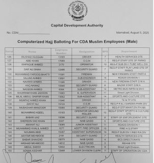 Cdas Lower Grade Staff Win Big In Hajj 2026 Balloting Check Complete List Here 