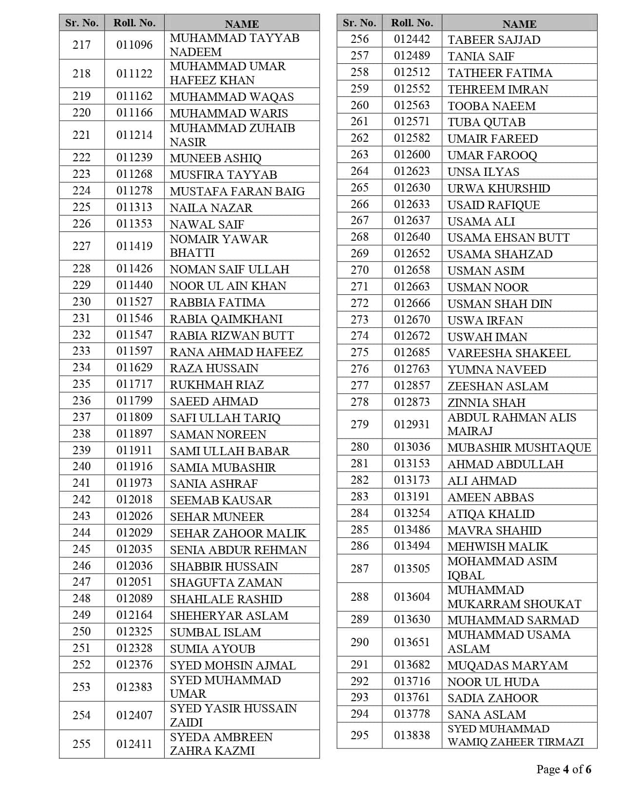 Css 2025 Written Results Check Full List Here 