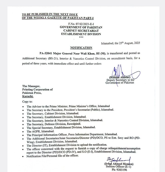 Major General Noor Wali Khan Appointed Additional Secretary Interior 