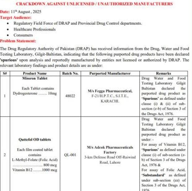 Masroon Ketfol Depasrone Drofa Tablets Declared Fake By Pak Drug Regulatory Authority 
