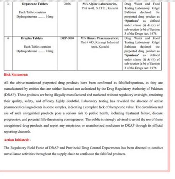 Masroon Ketfol Depasrone Drofa Tablets Declared Fake By Pak Drug Regulatory Authority 