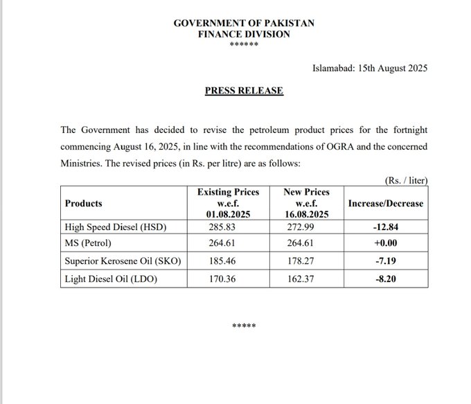 New Petrol Diesel Prices In Pakistan From August 16 After Big Cut In Hsd 