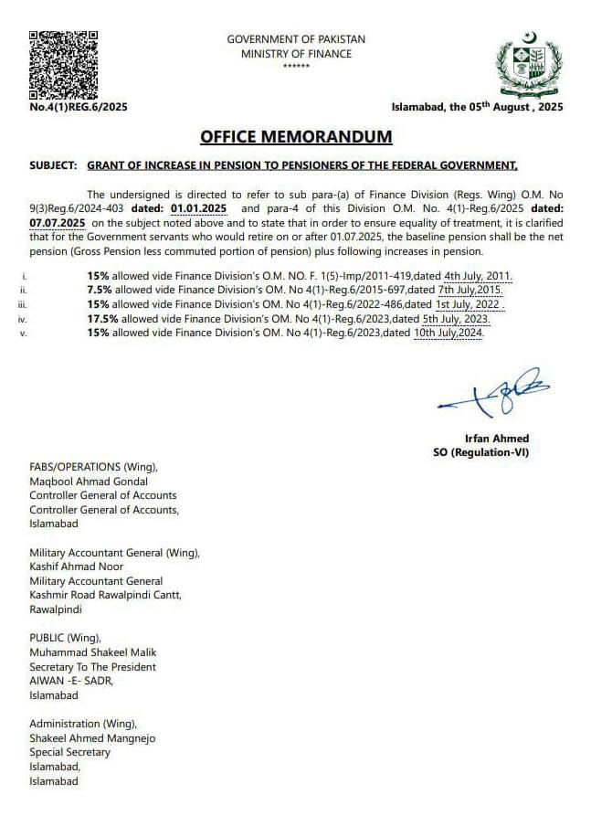 Pensioners Retiring After July 2025 To Get 7pc Hike Plus Earlier Increments 