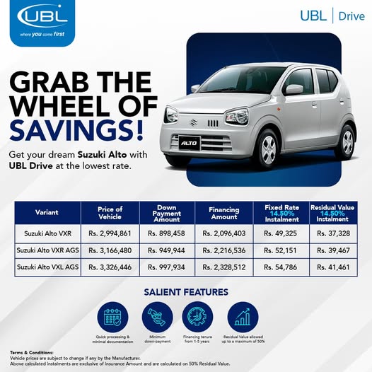 Suzuki Alto Installment Plans In Pakistan With Monthly Emi Starting At Rs37k 