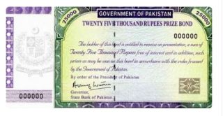 25000 Prize Bond Draw September 2025 Date Revealed