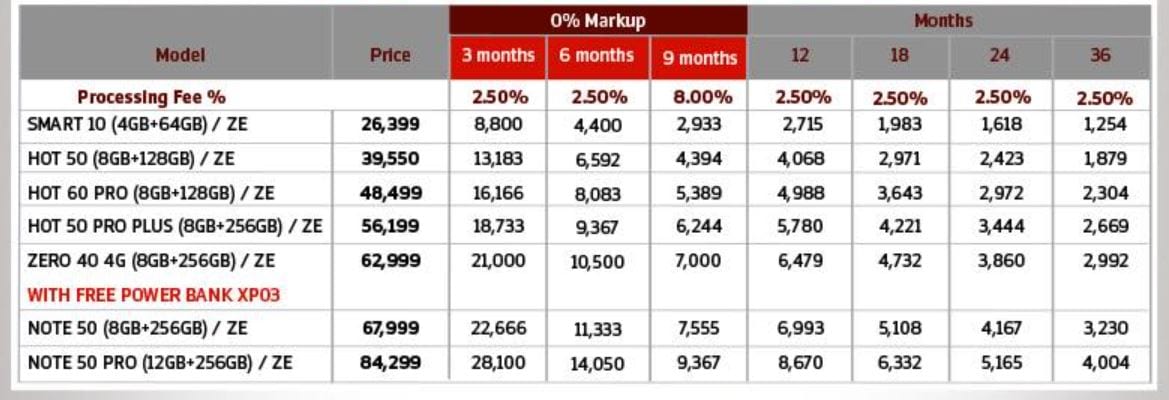 Infinix Phones In Pakistan On Zero Markup For As Low As Rs3000 Per Month 