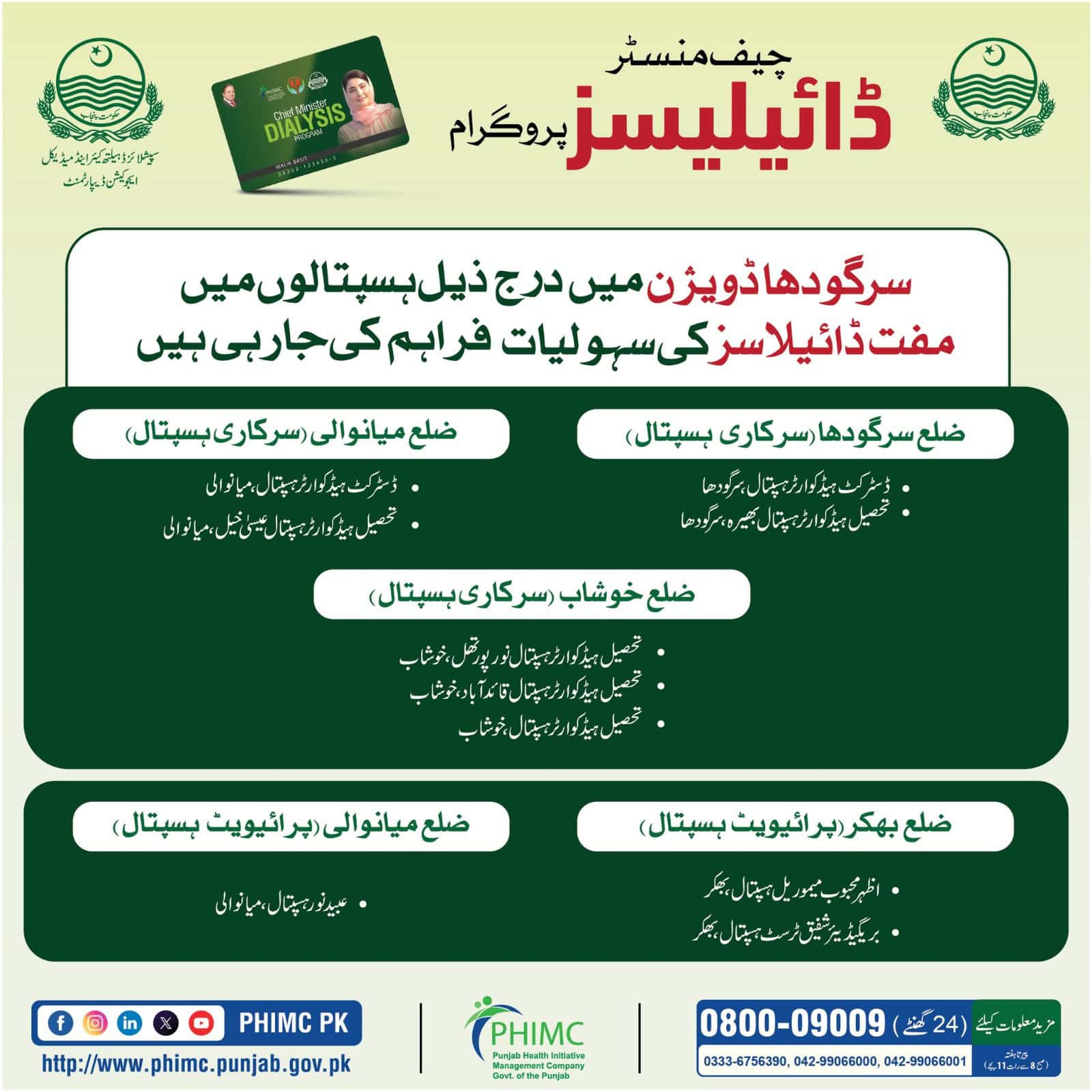 List Of Hospitals Providing Free Dialysis Services In Sargodha Division 