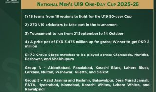 National Mens U19 One Day Cup Begins
