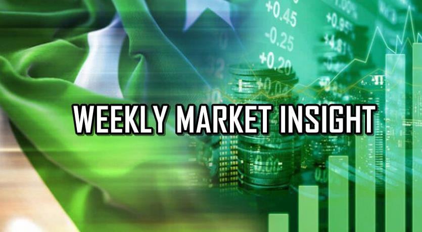Pakistan Business Weekly Market And Corporate Highlights