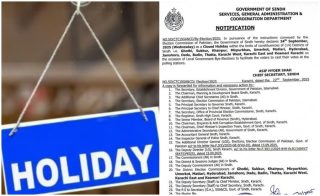 Public Holiday In These Districts On September 24 Check Notification