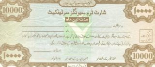 Qaumi Bachat New Profit Rate For Short Term Certificates In September 2025