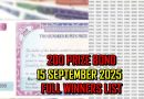 Rs200 Prize Bond Draw103 15 September 2025 Full Winners List Pdf Download