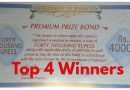 Top Winners Of 40000 Prize Bond September 2025 Draw Announced