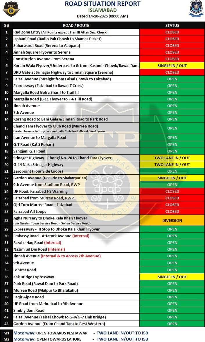 Islamabad Roads Update Today 14 October 2025 