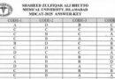 Szabmu Mdcat Answer Keys 2025 Download Pdf