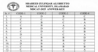 Szabmu Mdcat Answer Keys 2025 Download Pdf