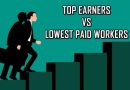 Which Jobs Pay The Most In Pakistan Check Highest And Lowest Wages Here