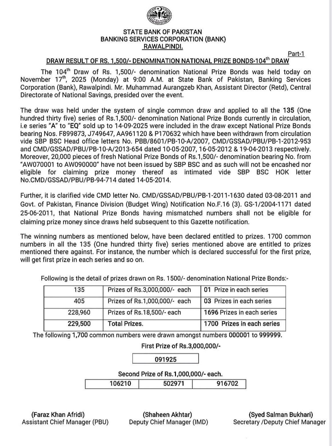 Rs1500 Prize Bond Full Winners List 17 Nov 2025 