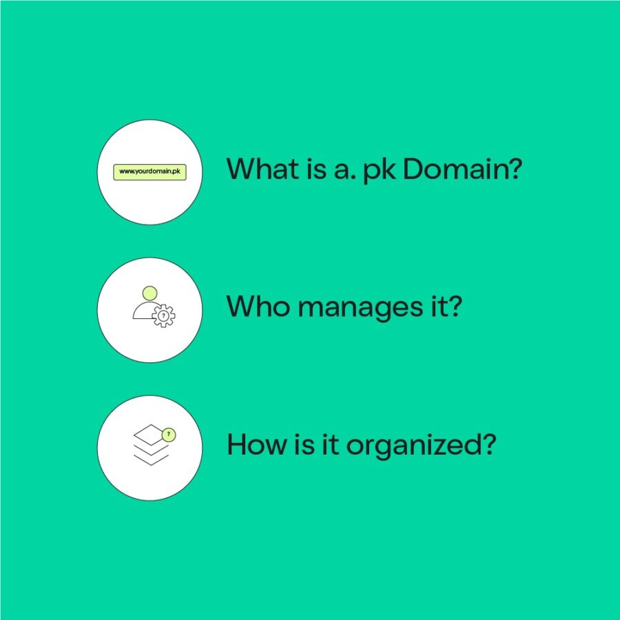 Why Pk Domain Registration Important For Pakistani Businesses 