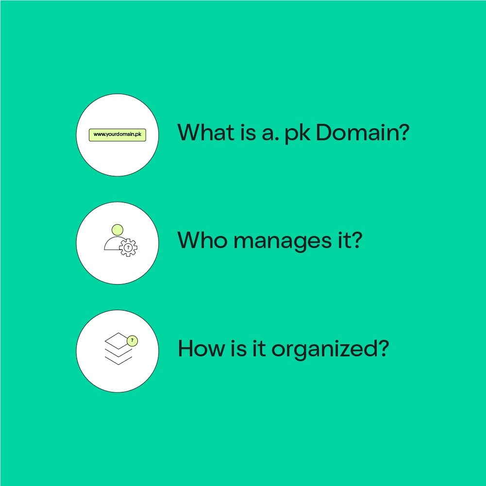 Pk Domain Why .pk Domain Registration Important for Pakistani Businesses ...