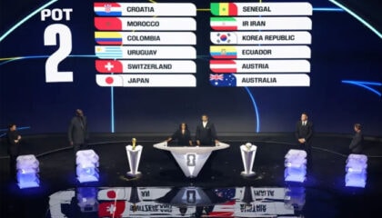FIFA announces 2026 World Cup draw; 48 teams placed in 12 groups ...