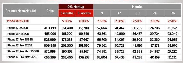 Iphone 17 0 Markup Plans In Pakistan Starting At 19000 Per Month 