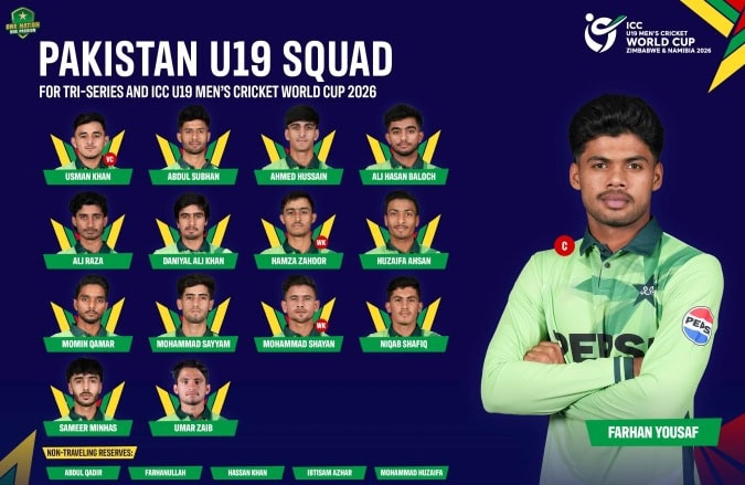 Pakistan Squad For U19 Tri Series Icc World Cup Announced