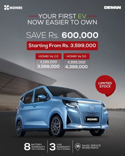 Save Up To Rs6 Lac As Big Price Cut Announced For Ev Lovers 
