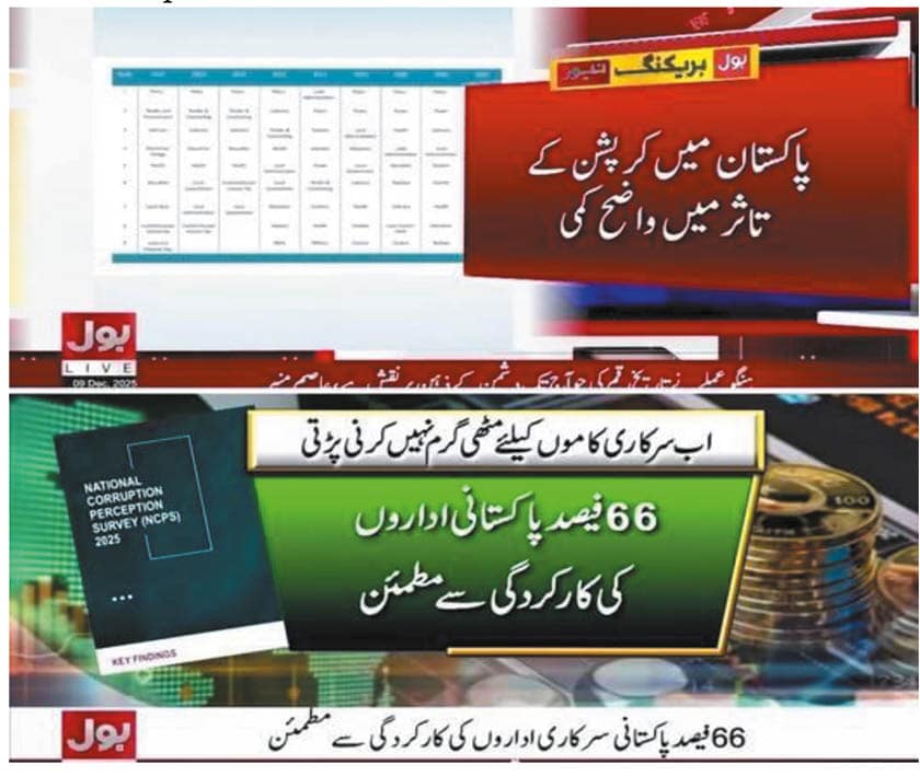 Transparency Improving Corruption Decreasing In Pakistan 
