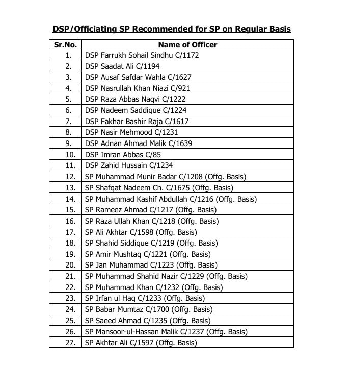 72 Dsps Selected For Promotion To Sp Rank In Punjab Police Read Full List 