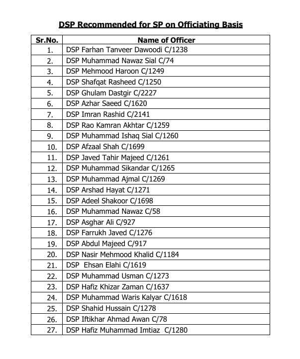 72 Dsps Selected For Promotion To Sp Rank In Punjab Police Read Full List 