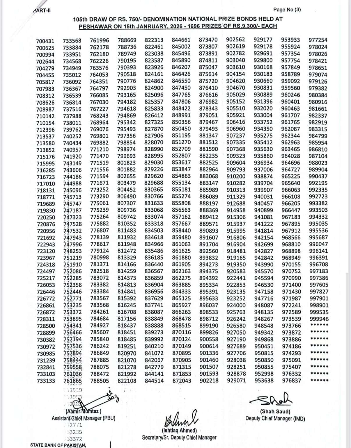 750 Prize Bond Draw105 15 January 2026 Full Winners List 