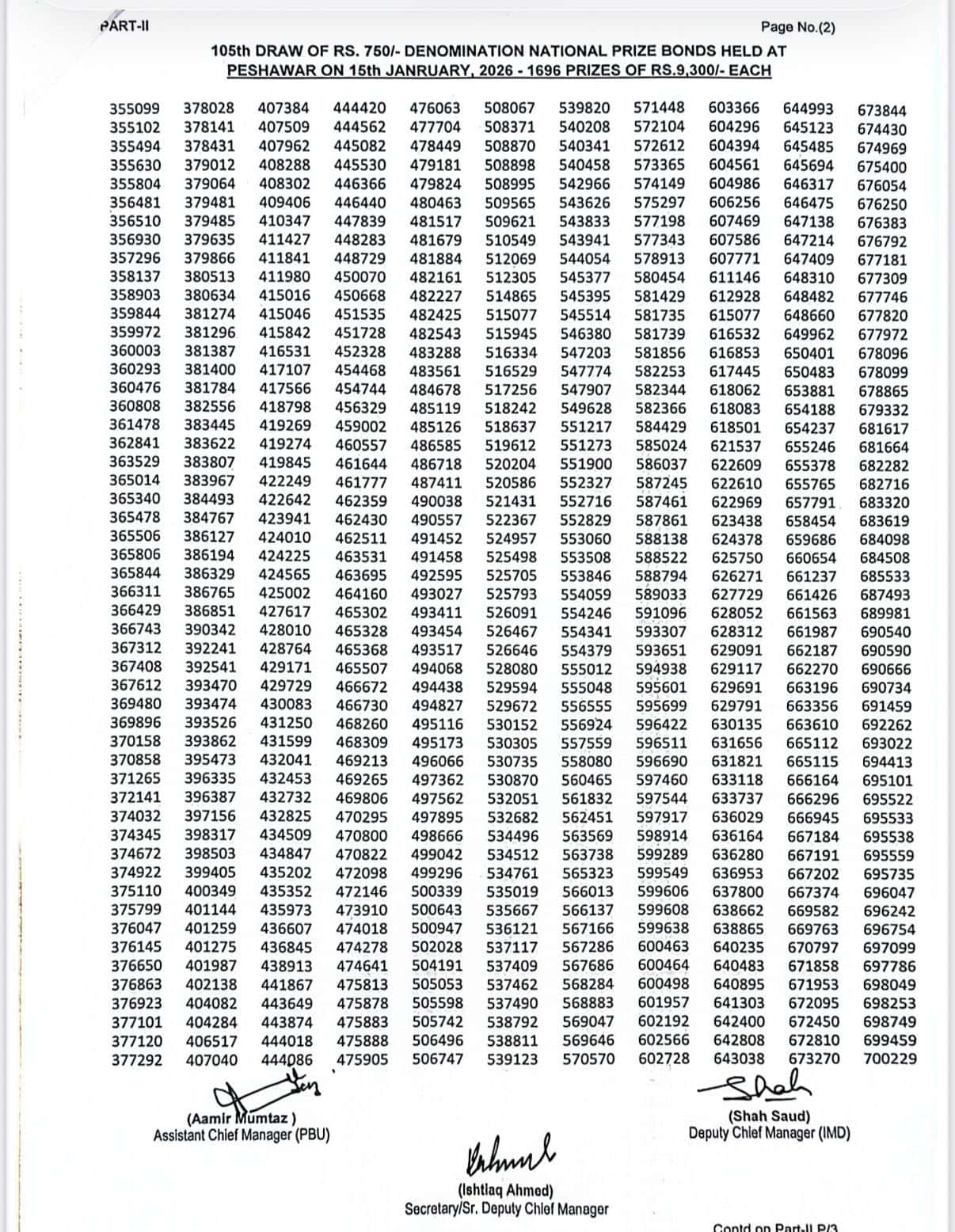 750 Prize Bond Draw105 15 January 2026 Full Winners List 