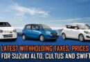 Alto Cultus Swift 2026 Updated Prices And Withholding Taxes
