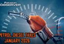 How Much Taxes Are Pakistanis Paying On Petrol Diesel In January 2026