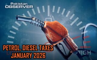 How much Taxes are Pakistanis paying on Petrol, Diesel in January 2026?