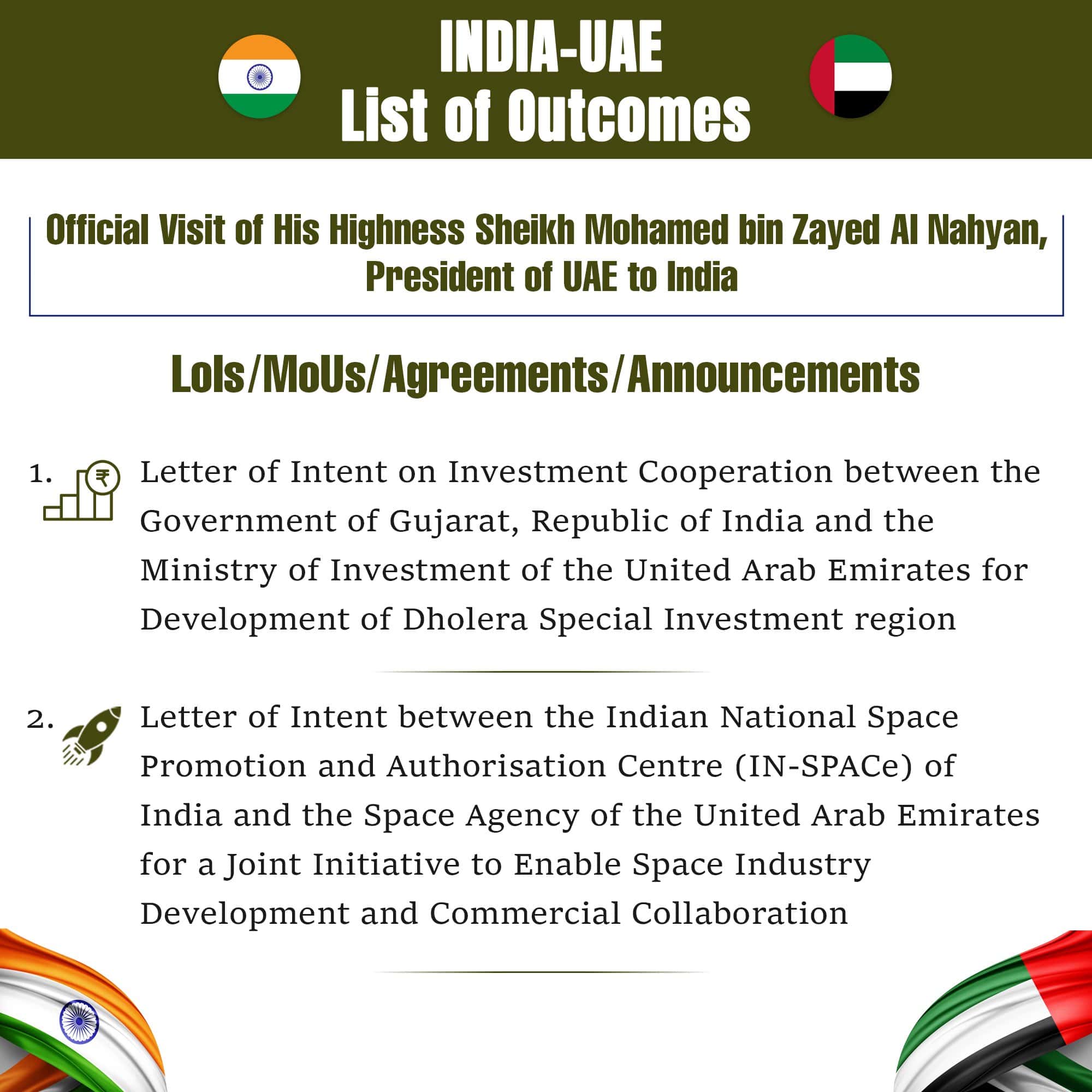 India Uae Eye 200 Billion Trade After Major Lng Agreement 